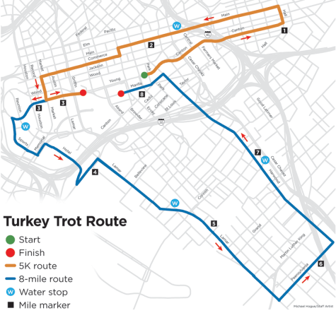 The Turkey Trot is run by people all over the country. The YMCA in Dallas, Texas plans to run a different route for their 47th Annual Turkey Trot this year. Photo courtesy of Twitter handle @dallasnews 