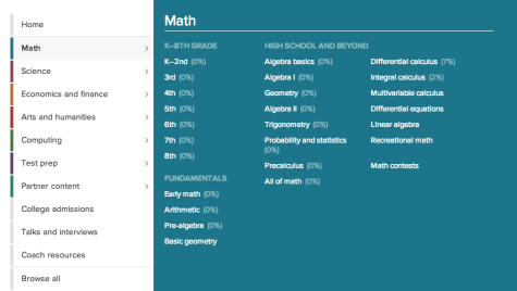 Khan Academy not only focuses on math but lots of other subjects. Photo courtesy of Khan Academy.