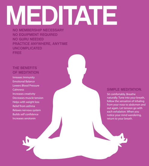 Meditation is the best way to clear the mind and can help improve focus. Photo credit of Wikimedia. 