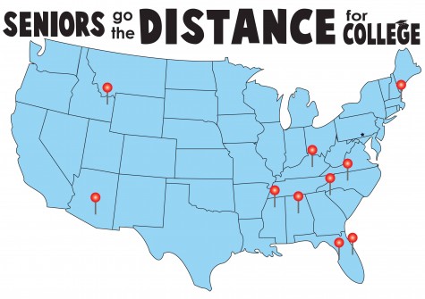 Seniors Go the Distance for College