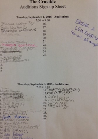 Students signed up for audition times for the fall play.