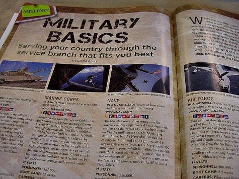 'NEXT' Magazine offers basics on how to join the military and which branch is right for you. Photo by: Ariel Barbera