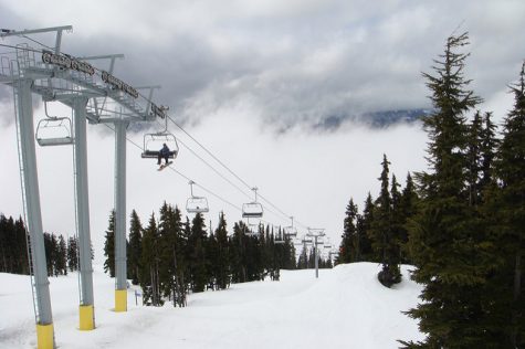 5 Things to Do This Winter