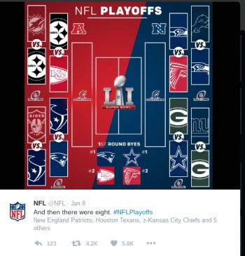 The brackets for this years playoffs. Photo courtesy of the NFL on twitter. 