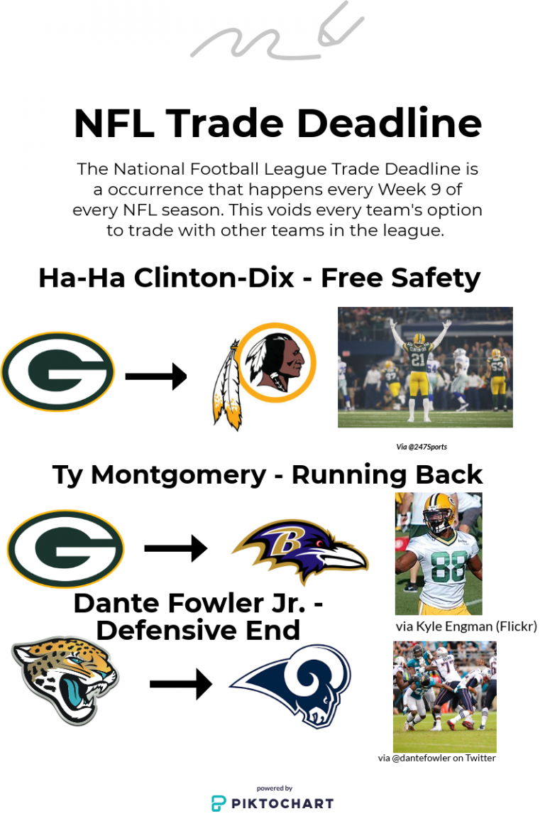 NFL Trade Deadline What You Need To Know SHS Courier