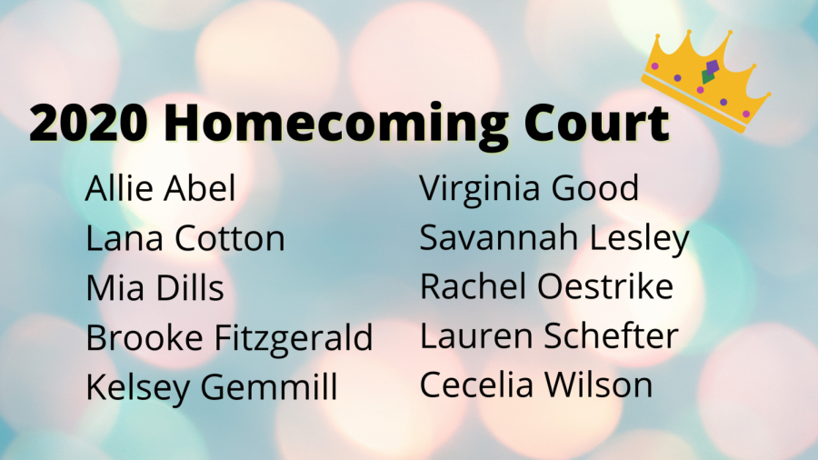 Student Council Announces 2020 Homecoming Court