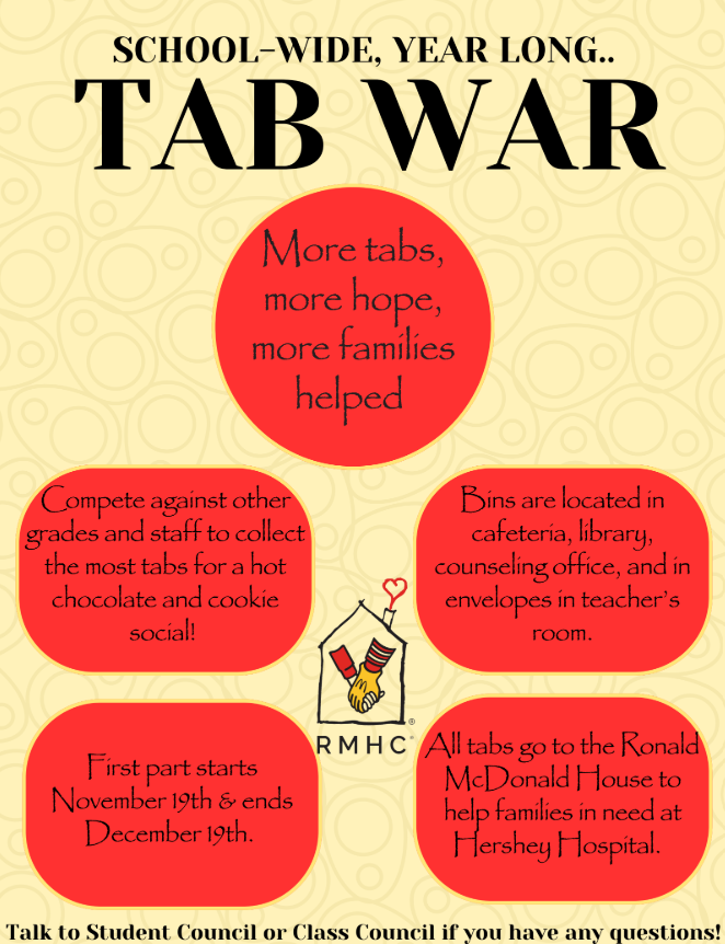 Student council is making posters to help advertise the tab collection and its mission. Image by Kendall Woods
